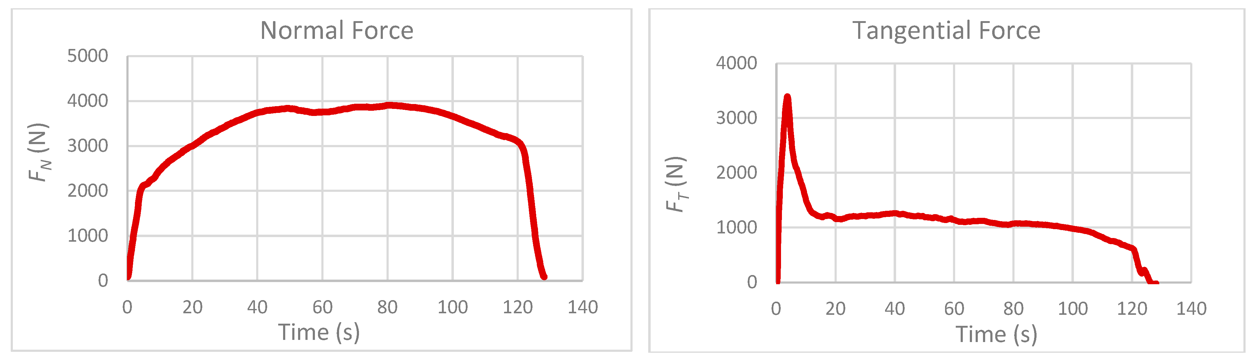 Machines 14 00151 g002 Machines 14 00151 g002