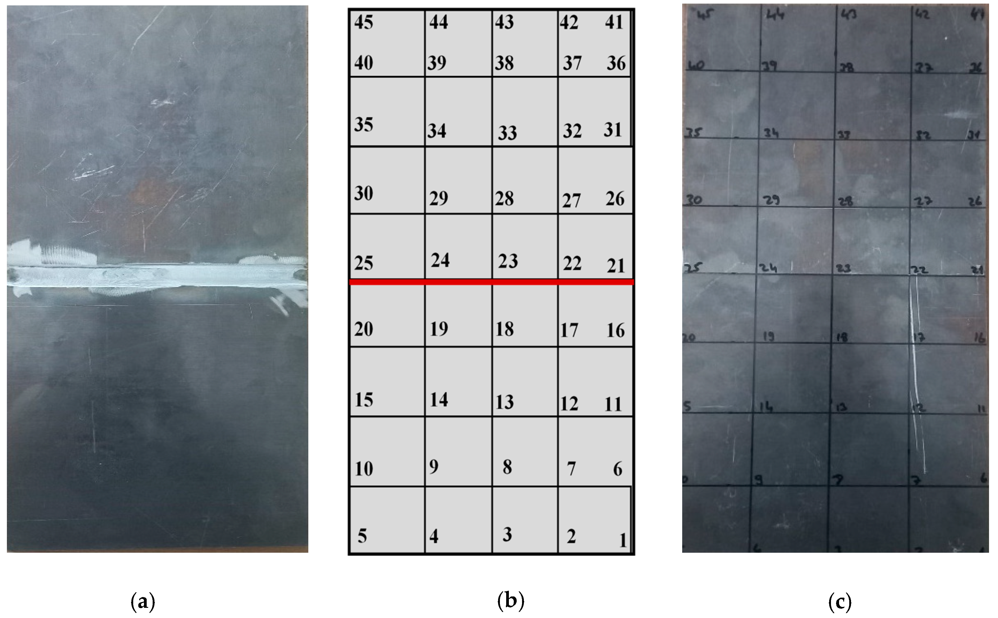 Machines 14 00151 g005 Machines 14 00151 g005