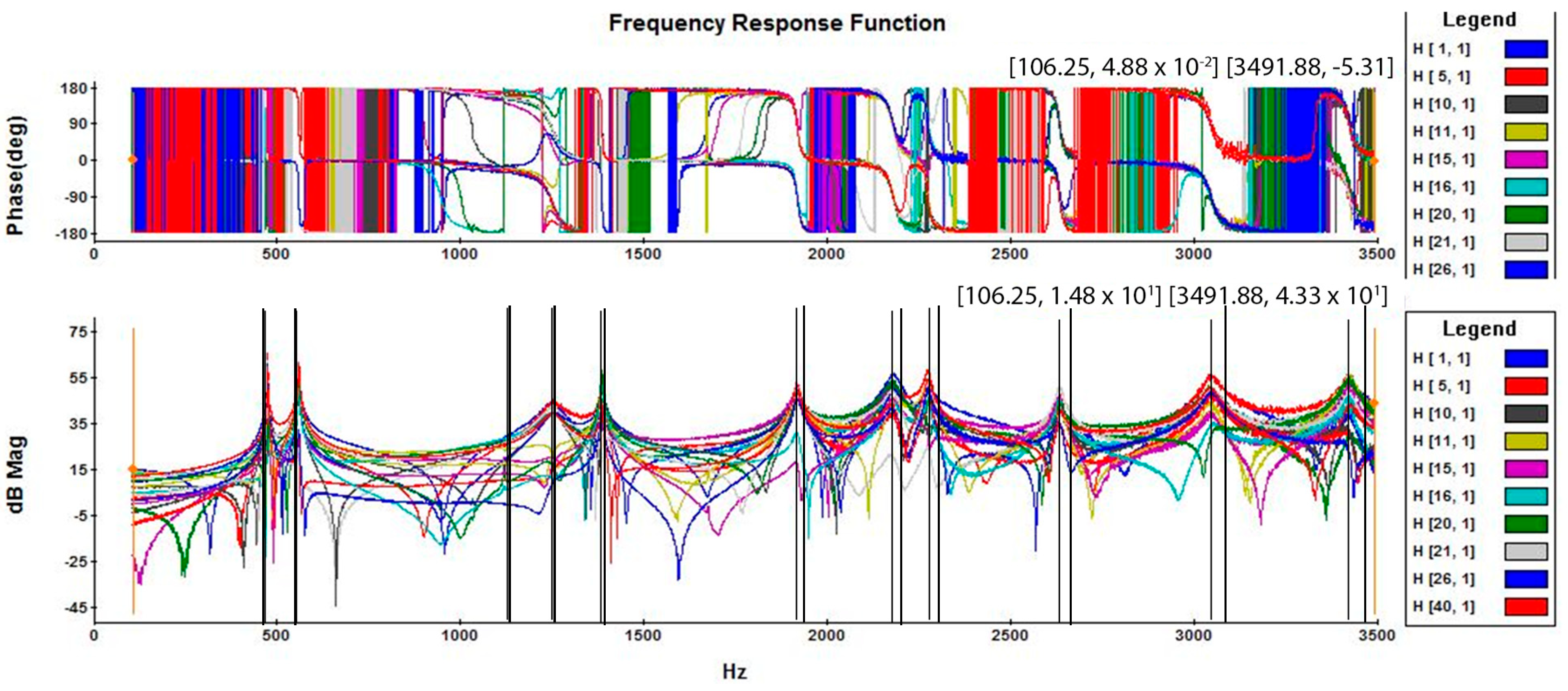Machines 14 00151 g009 Machines 14 00151 g009