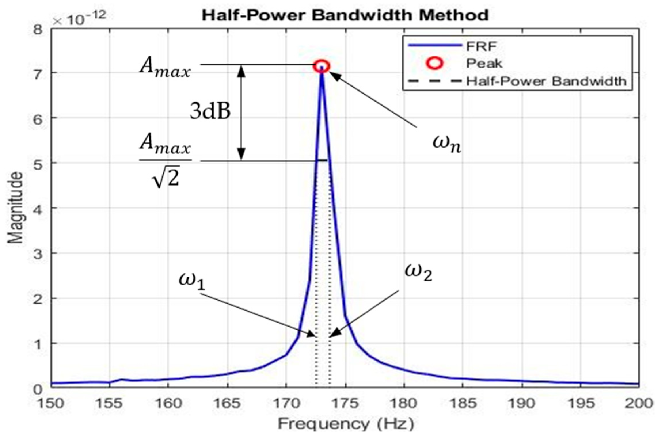 Machines 14 00151 g012 Machines 14 00151 g012