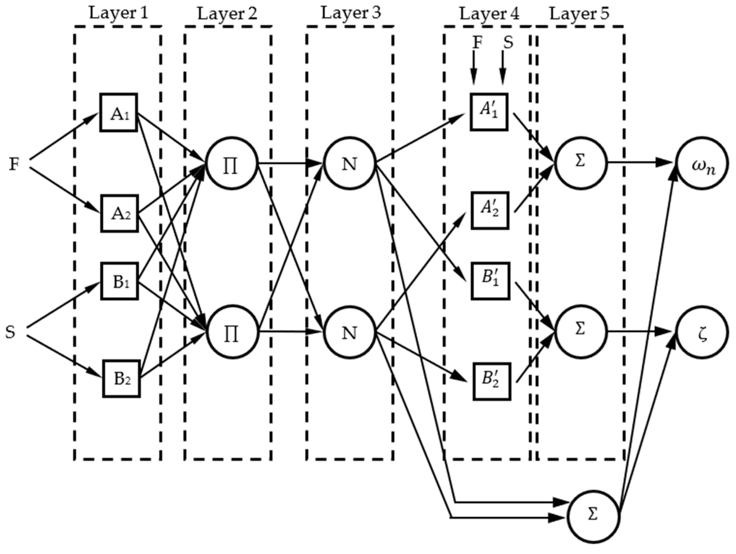 Machines 14 00151 g023 Machines 14 00151 g023