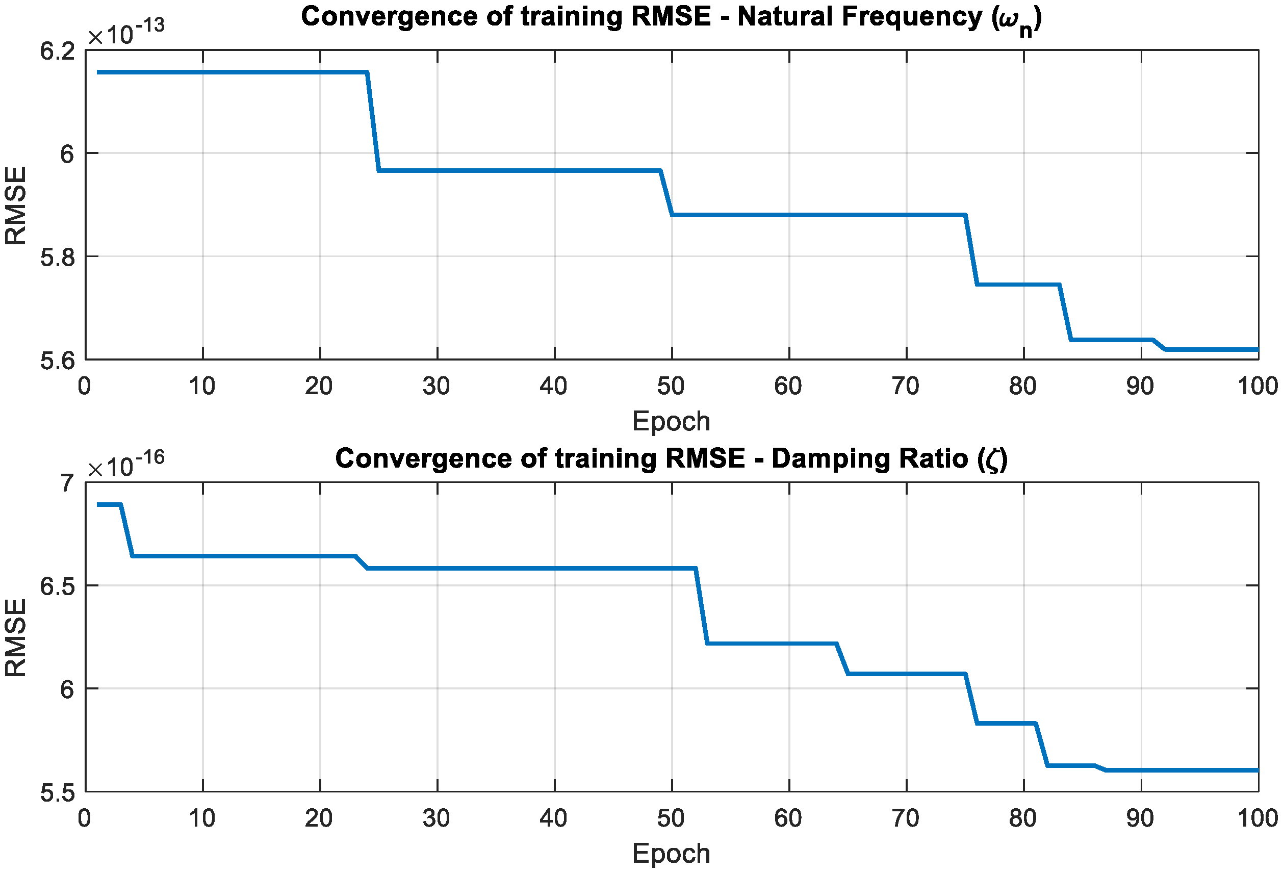 Machines 14 00151 g024 Machines 14 00151 g024