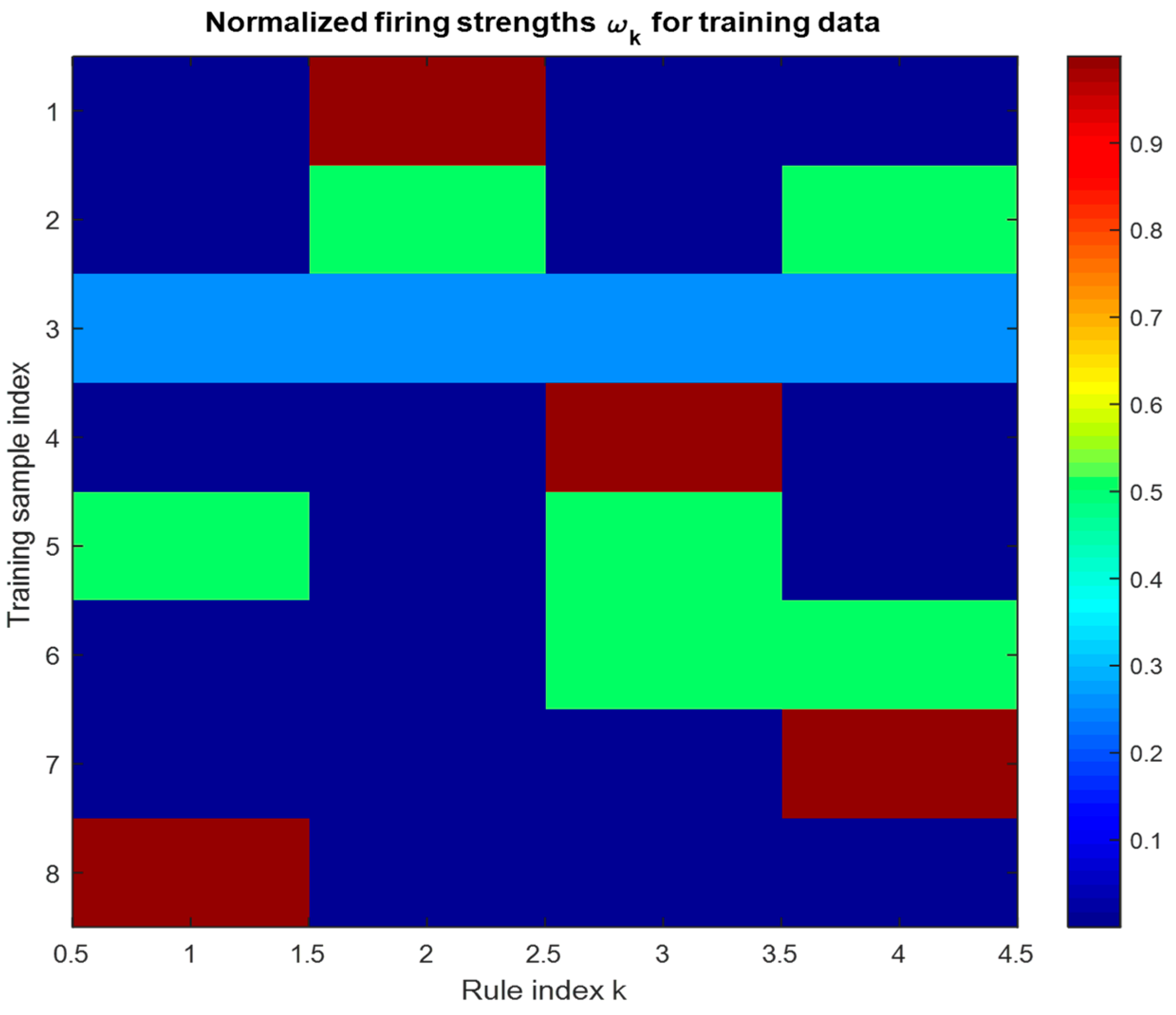 Machines 14 00151 g025 Machines 14 00151 g025