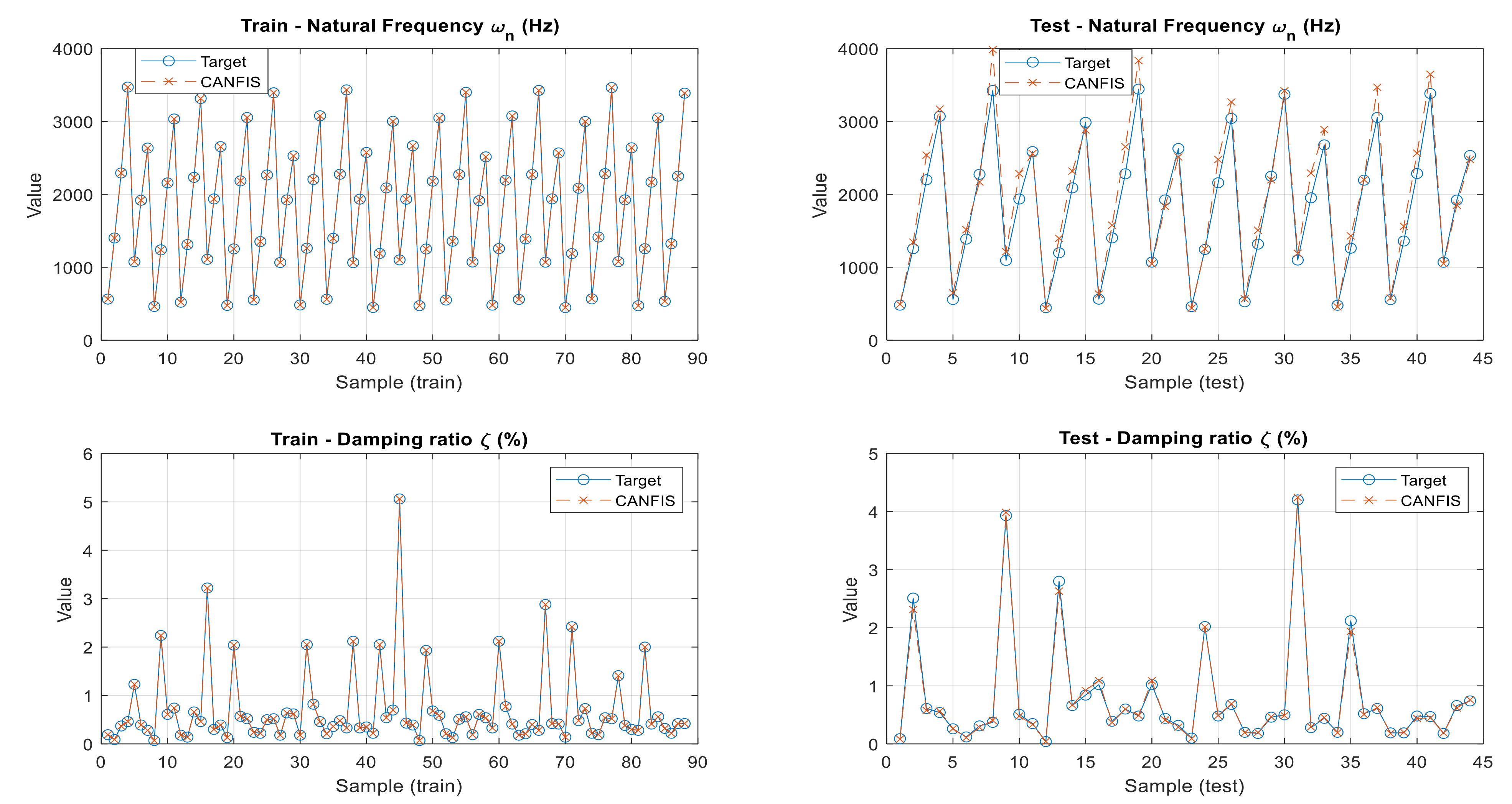 Machines 14 00151 g026 Machines 14 00151 g026