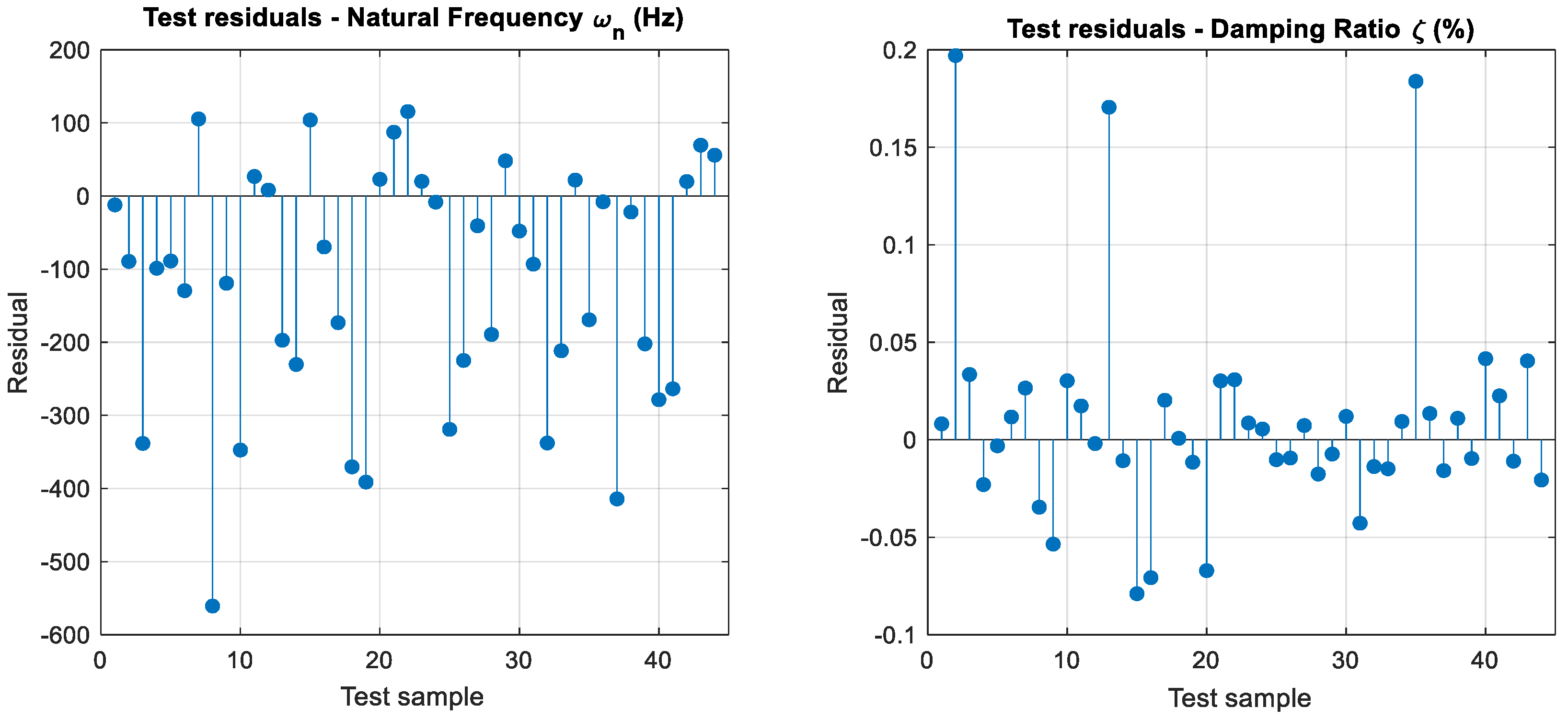 Machines 14 00151 g027 Machines 14 00151 g027