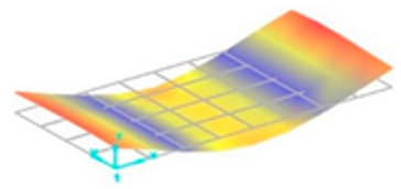 Machines 14 00151 i002