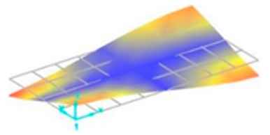 Machines 14 00151 i003