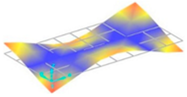 Machines 14 00151 i005