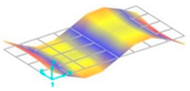 Machines 14 00151 i006