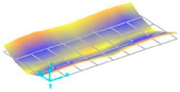 Machines 14 00151 i007