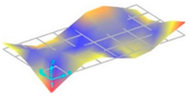 Machines 14 00151 i008