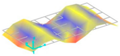 Machines 14 00151 i010