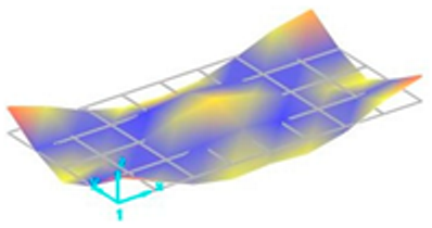 Machines 14 00151 i011