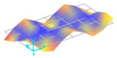 Machines 14 00151 i012