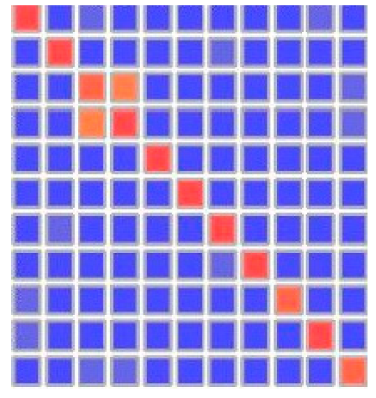 Machines 14 00151 i013