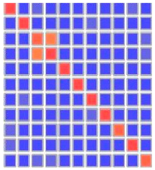 Machines 14 00151 i014