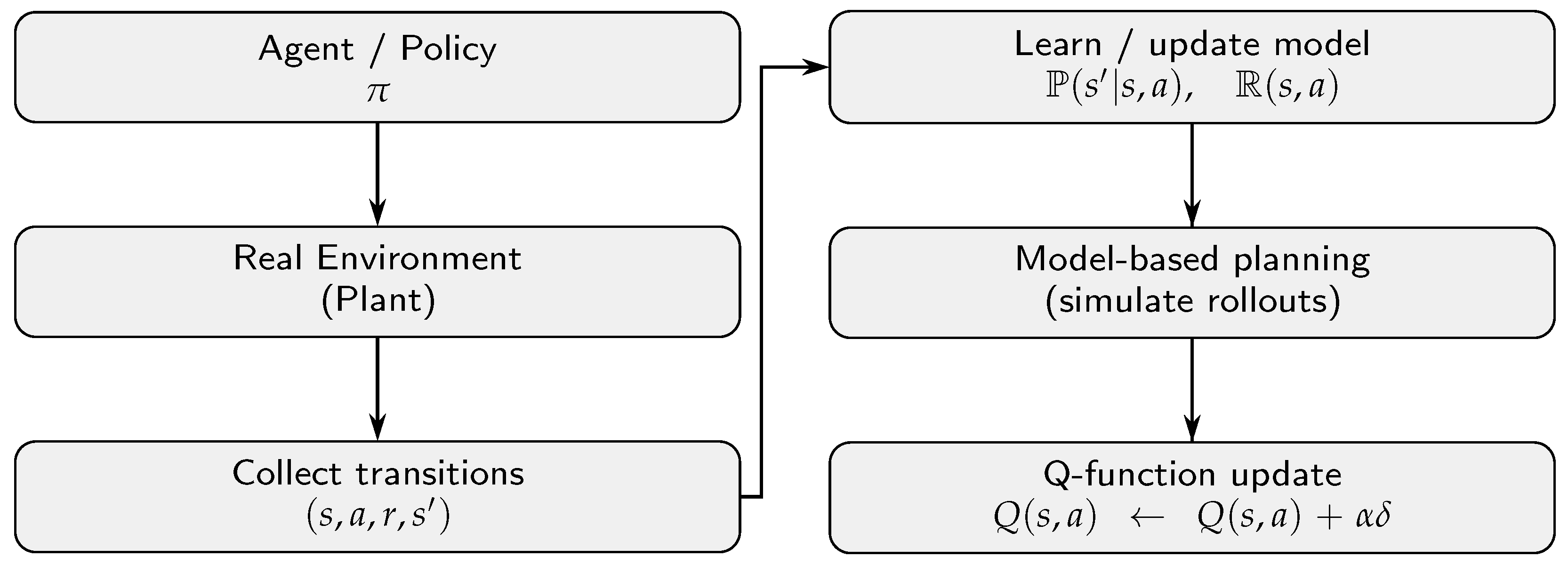 Machines 14 00157 g001 Machines 14 00157 g001