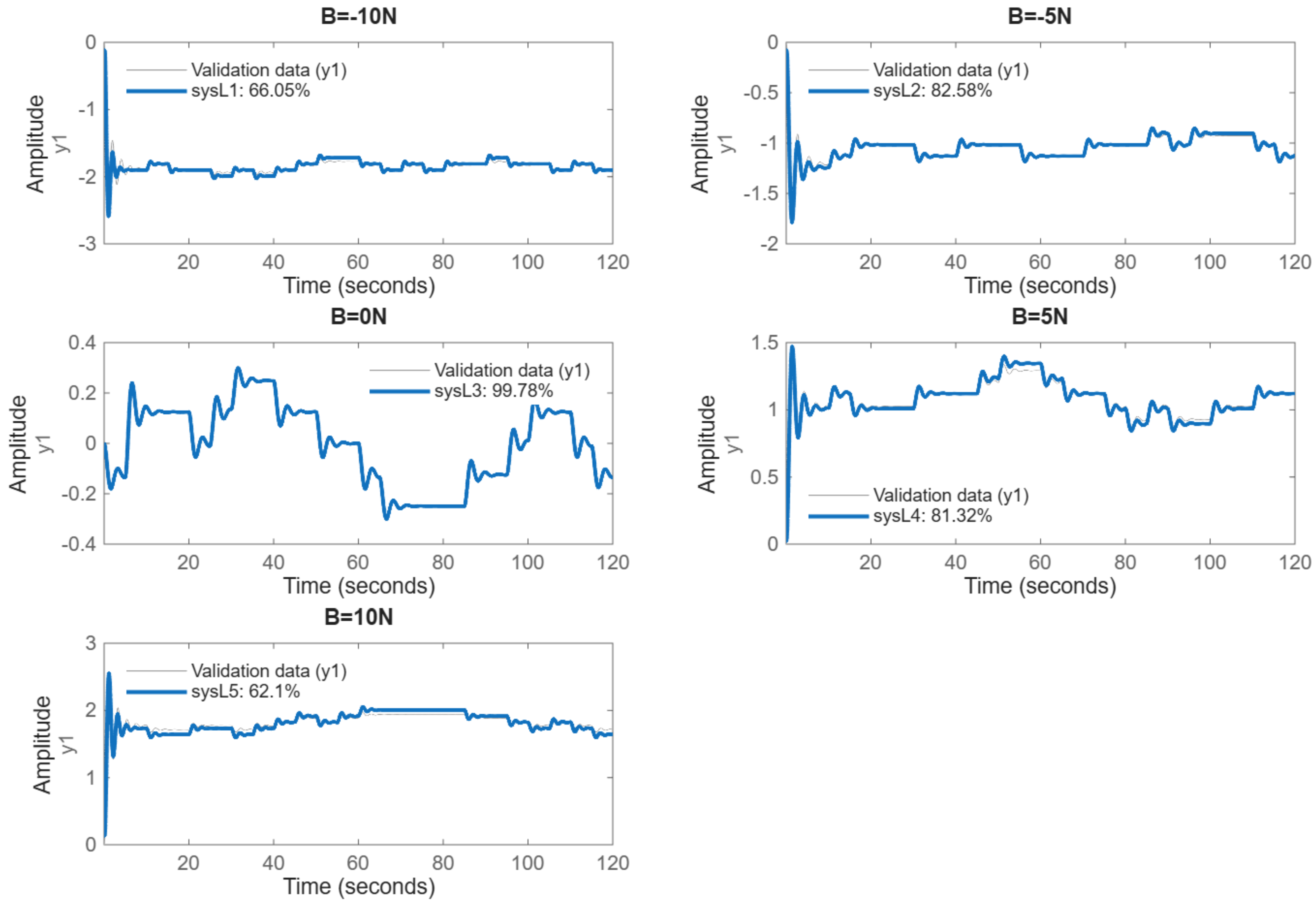 Machines 14 00157 g003 Machines 14 00157 g003
