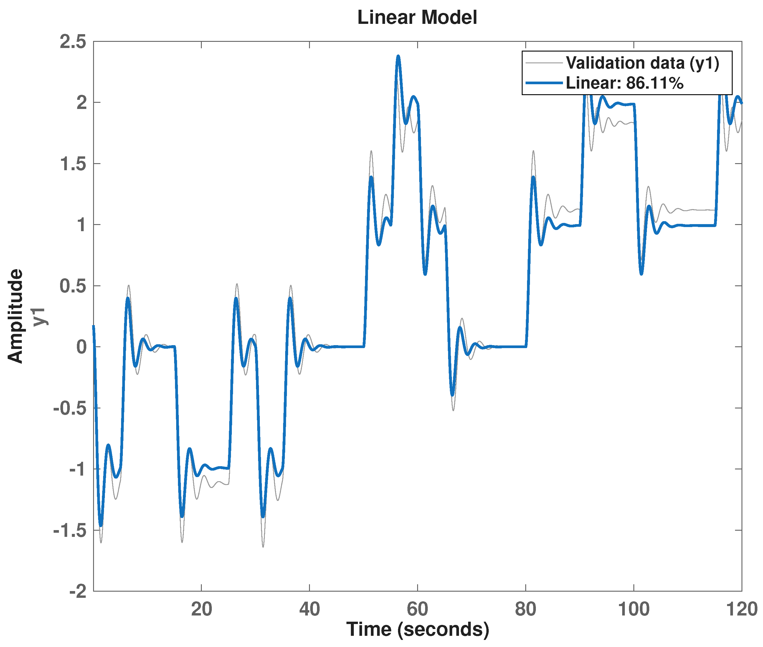 Machines 14 00157 g005 Machines 14 00157 g005