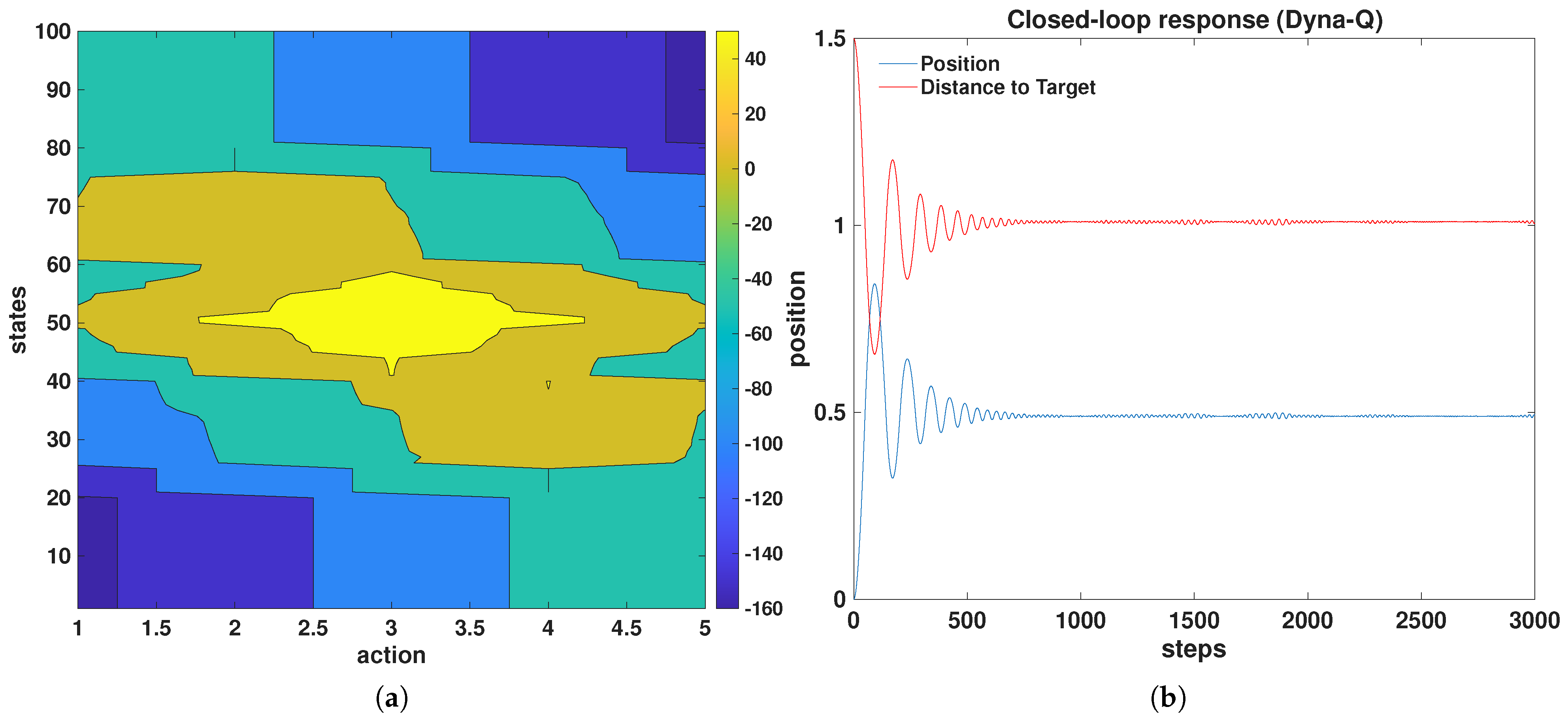 Machines 14 00157 g007 Machines 14 00157 g007