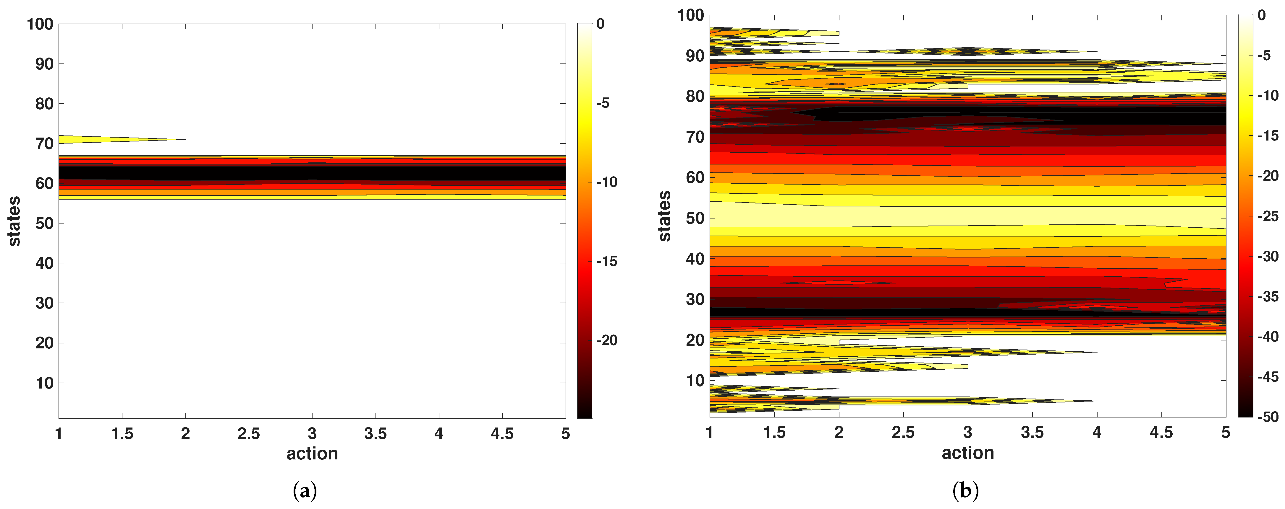 Machines 14 00157 g011 Machines 14 00157 g011