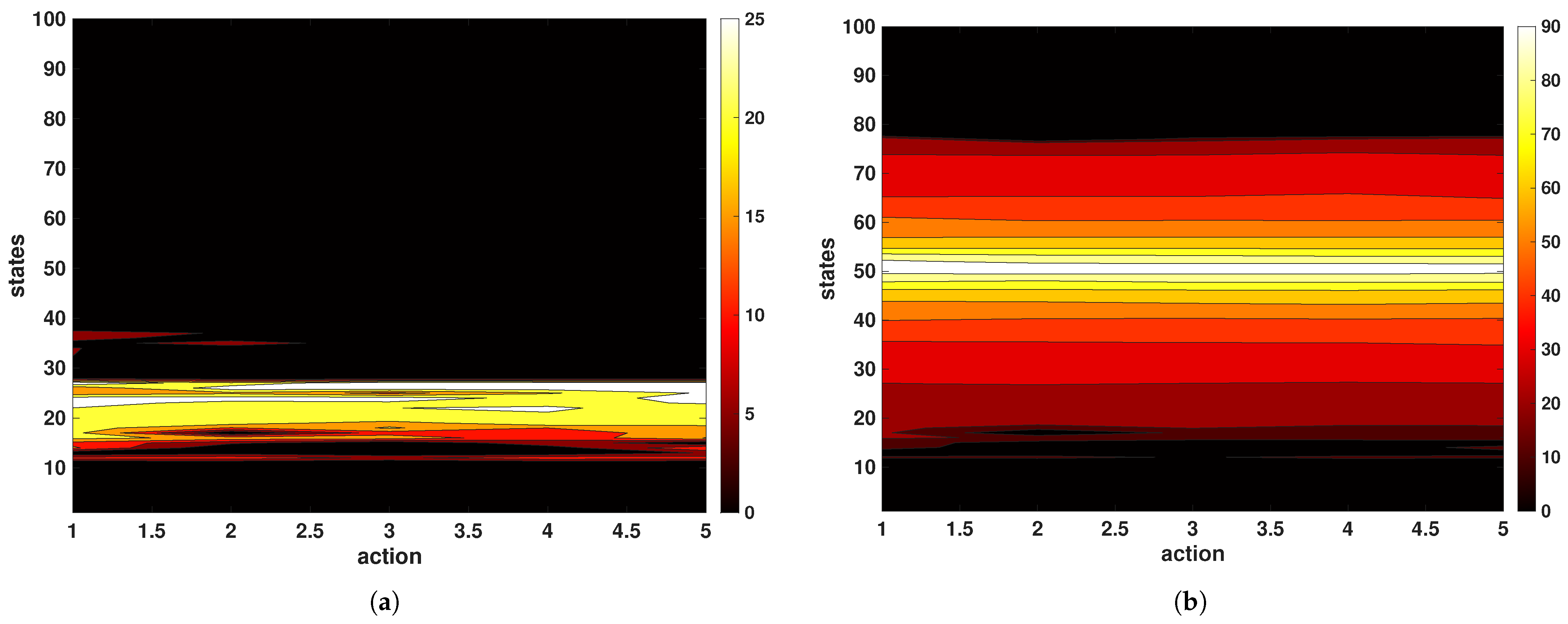 Machines 14 00157 g012 Machines 14 00157 g012