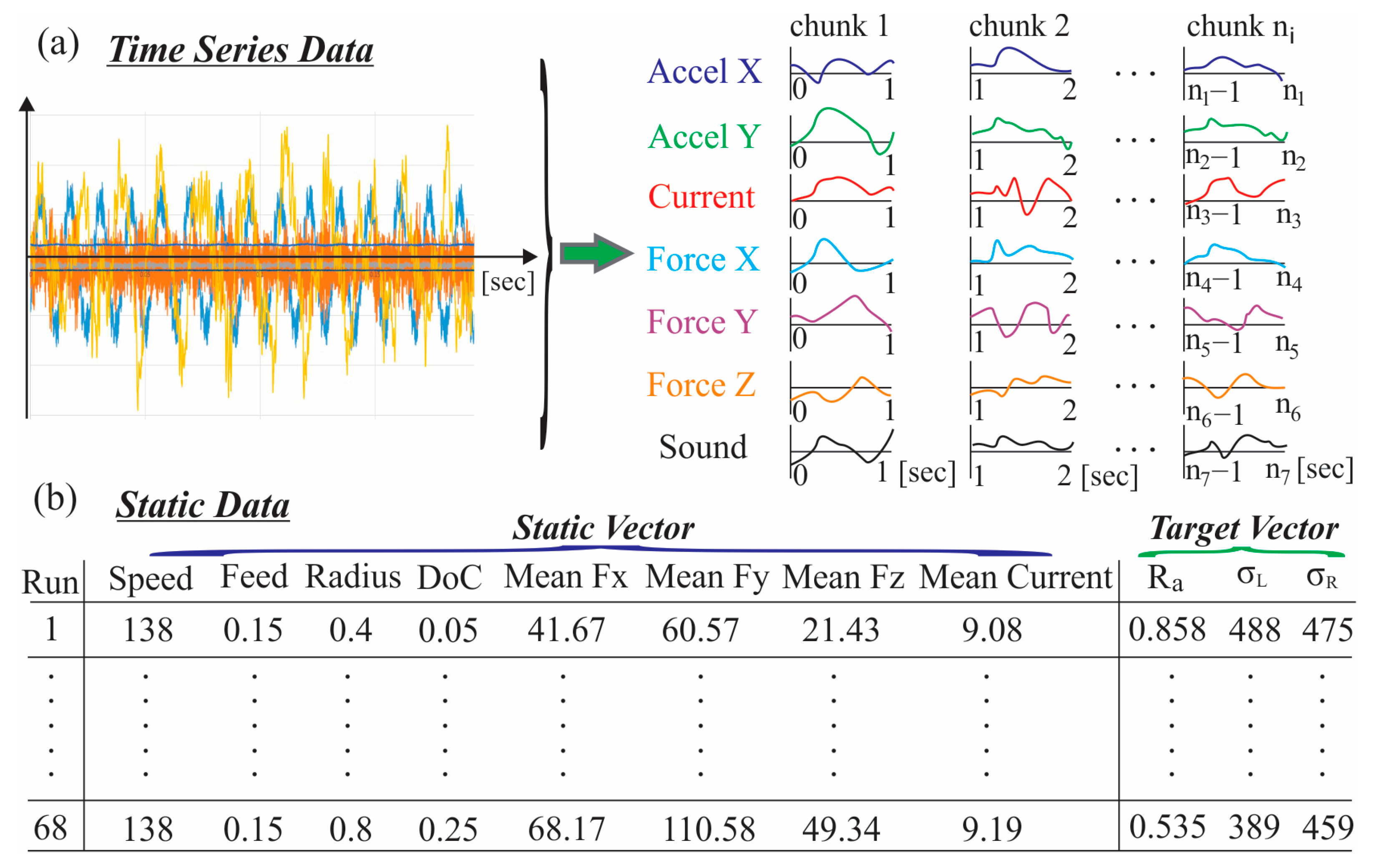 Machines 14 00161 g003 Machines 14 00161 g003