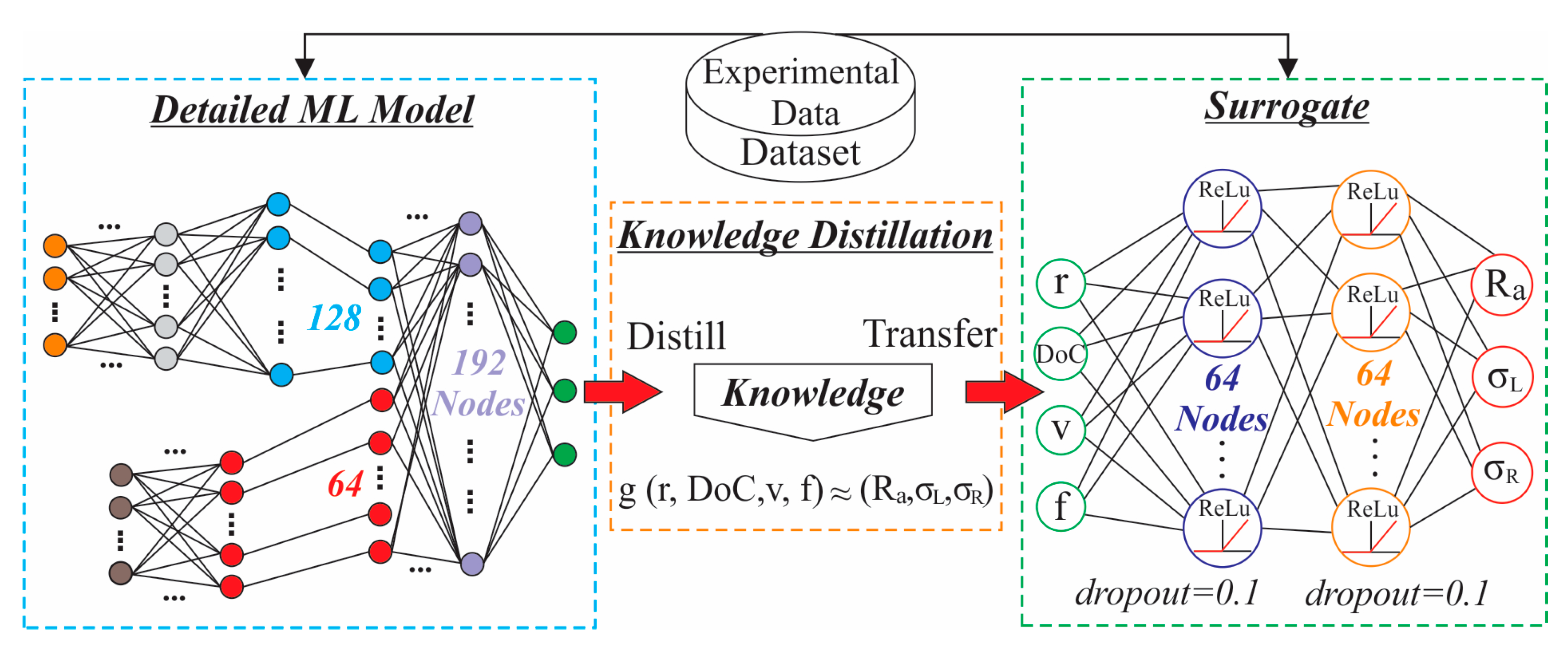 Machines 14 00161 g005 Machines 14 00161 g005