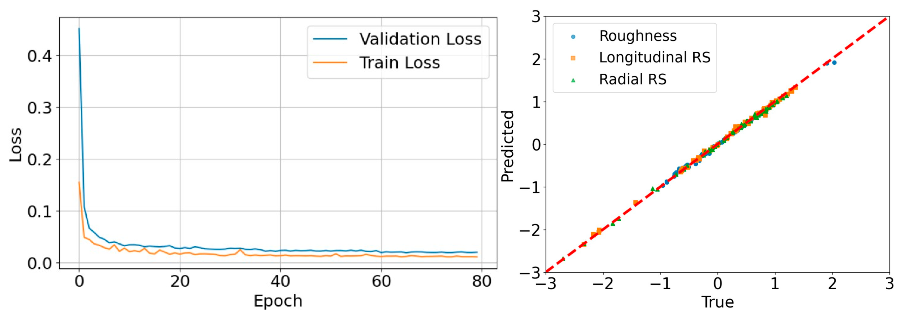 Machines 14 00161 g006 Machines 14 00161 g006