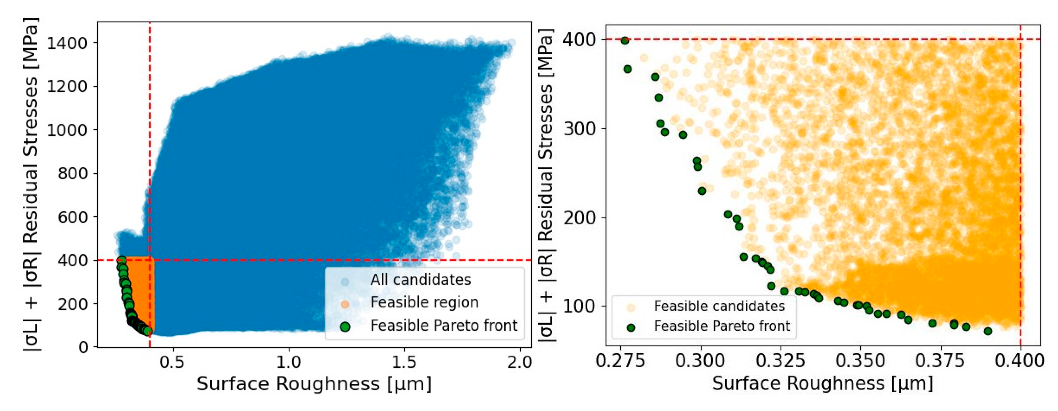 Machines 14 00161 g011 Machines 14 00161 g011