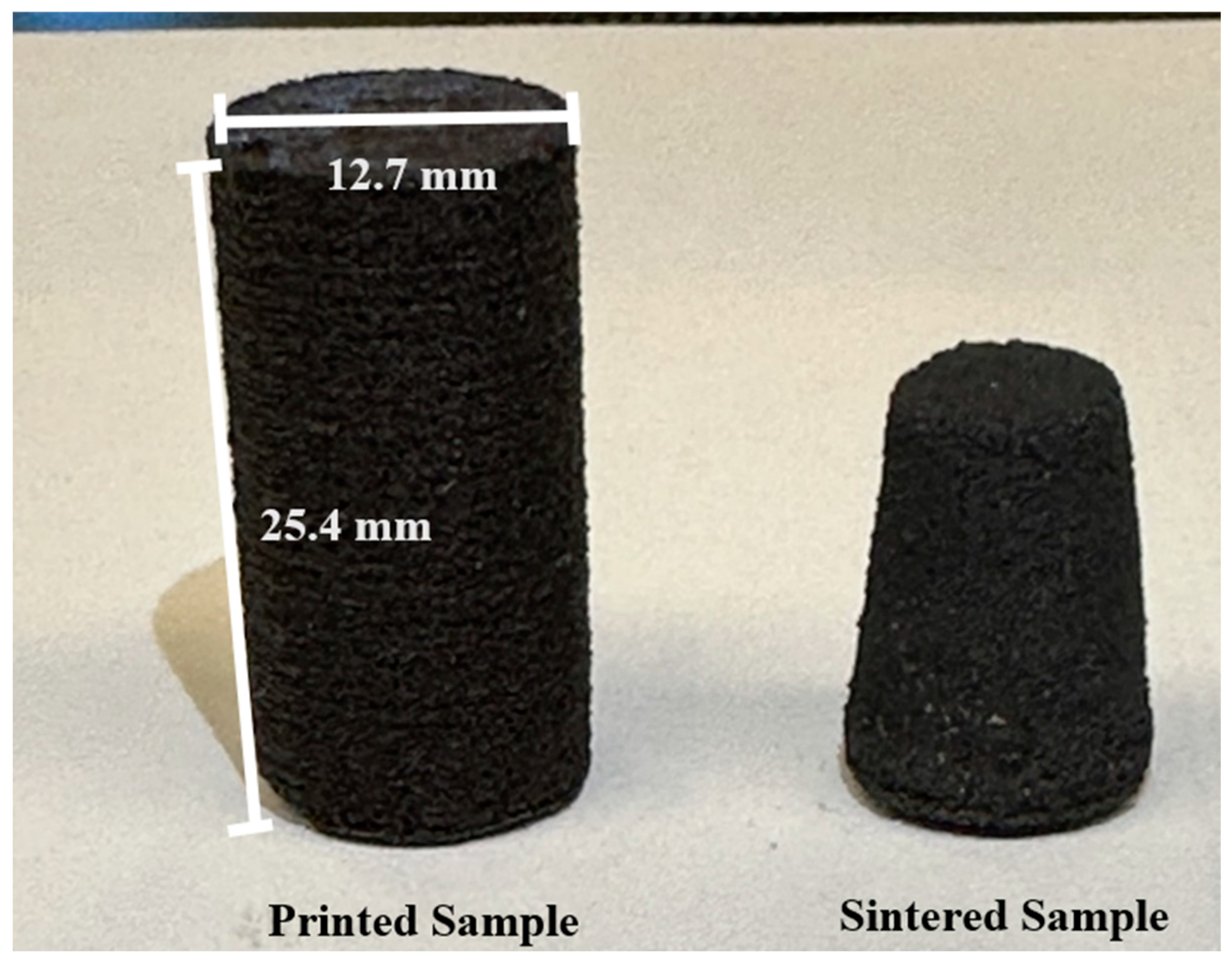 Machines 14 00166 g003