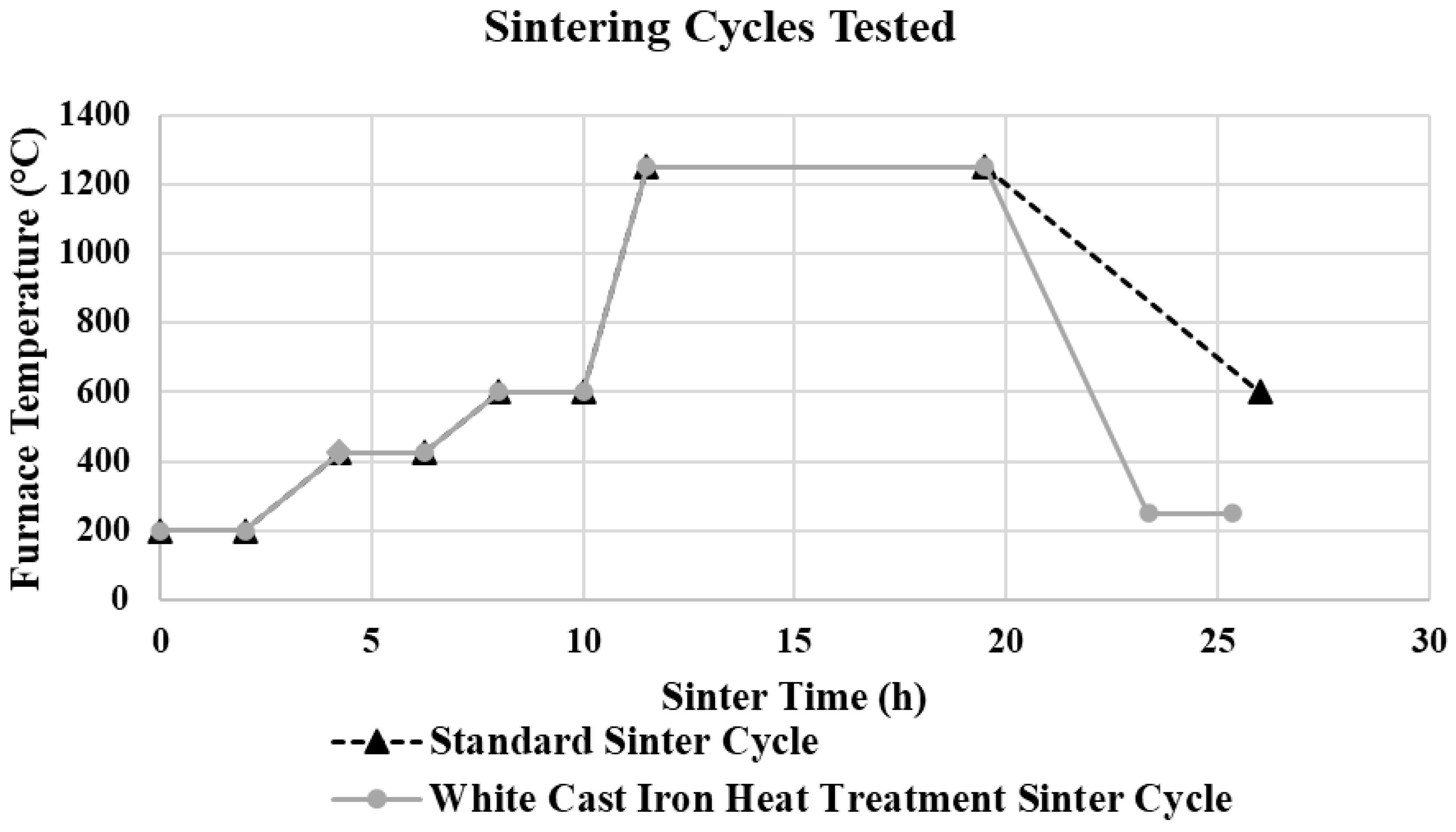 Machines 14 00166 g004