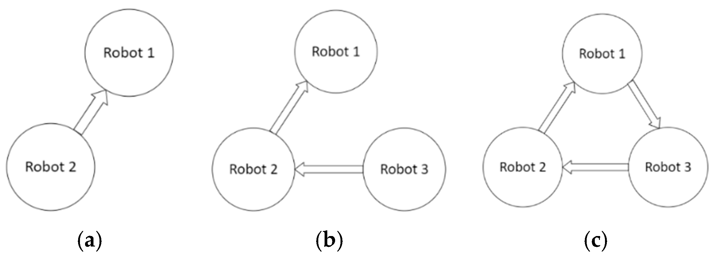 Machines 14 00190 g001