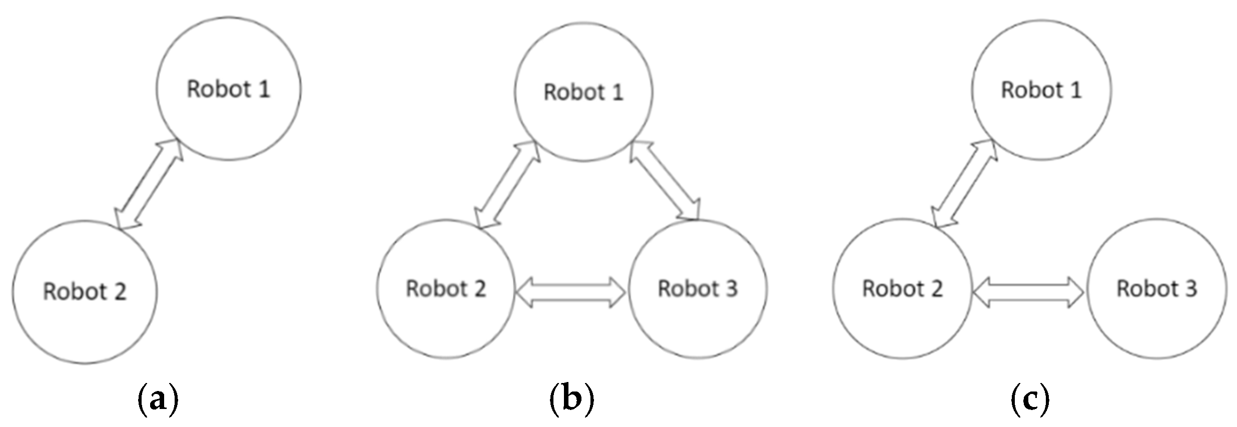 Machines 14 00190 g003