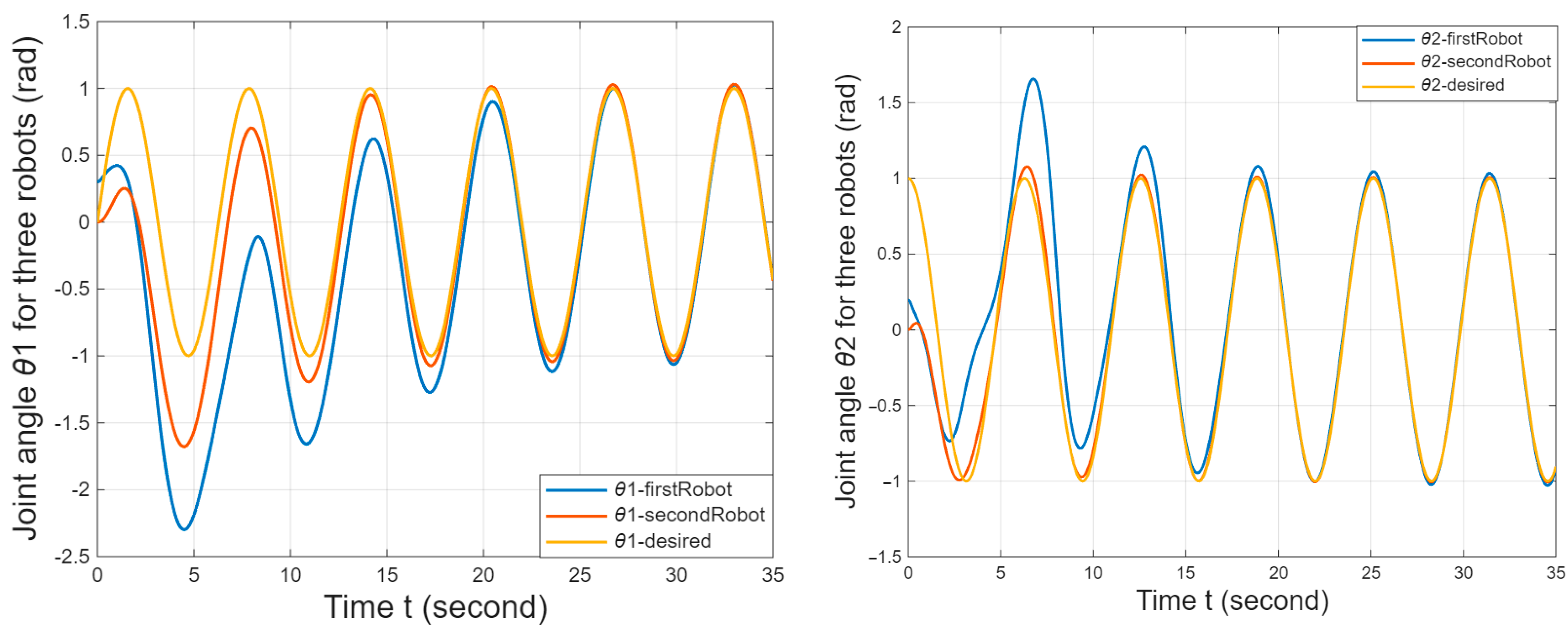 Machines 14 00190 g004