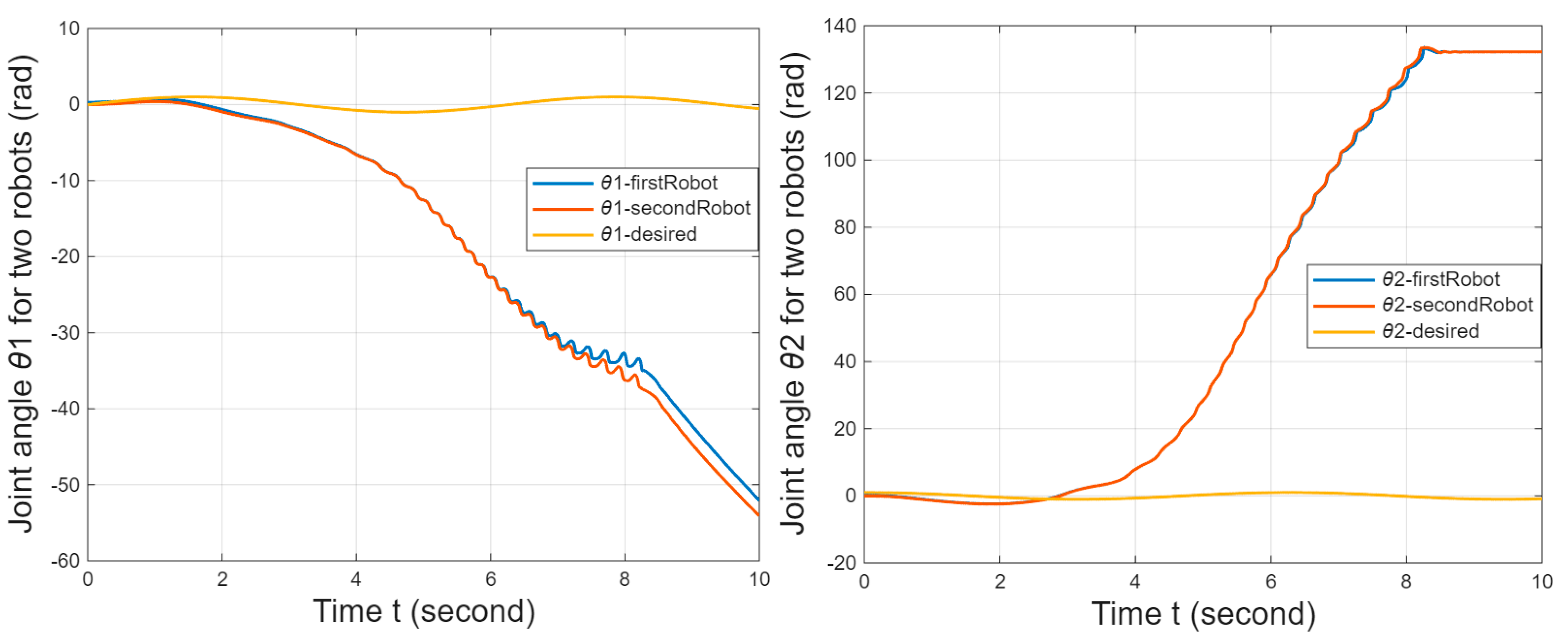 Machines 14 00190 g005