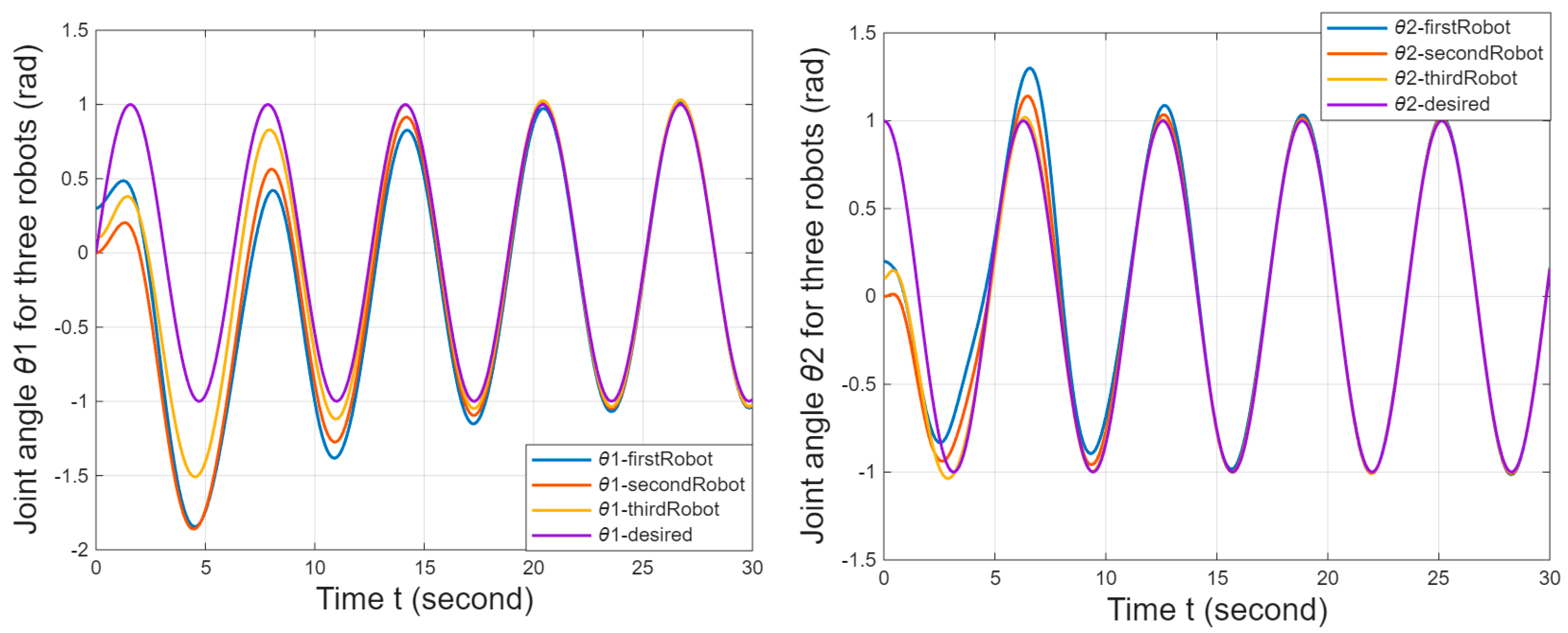 Machines 14 00190 g006