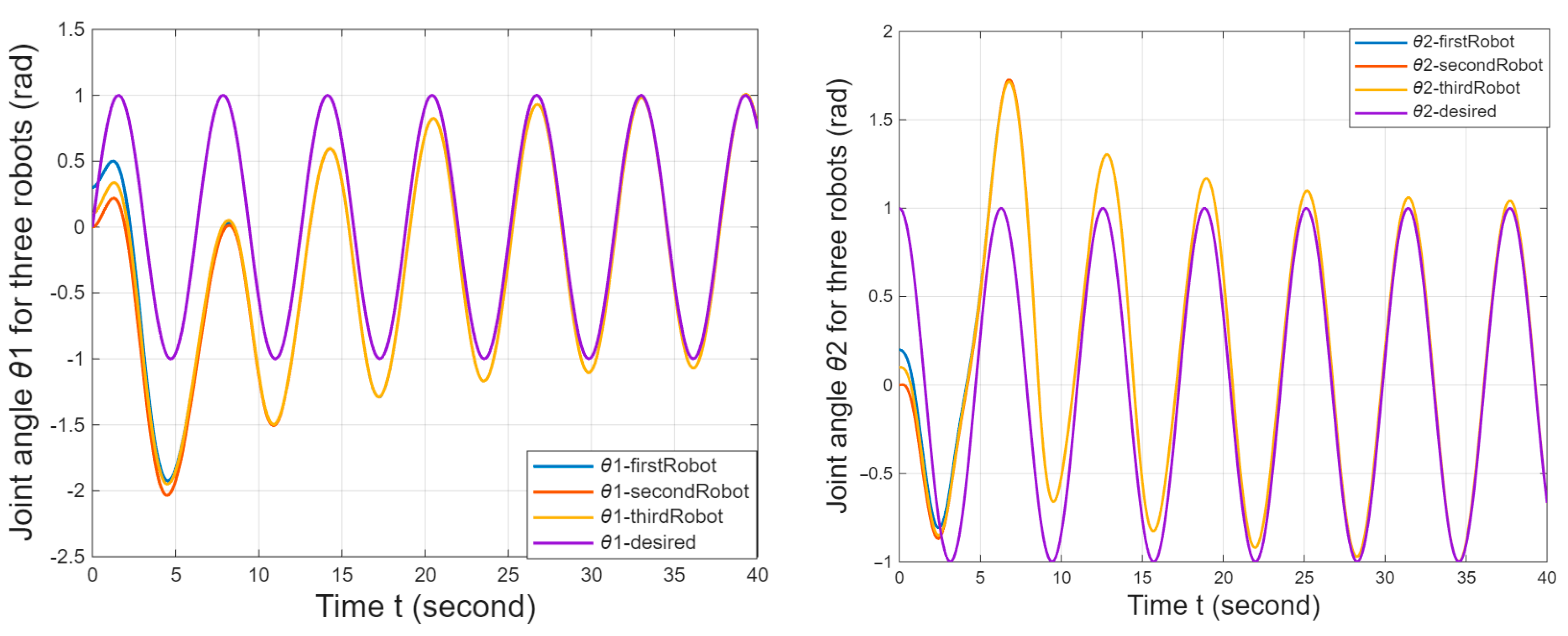 Machines 14 00190 g008