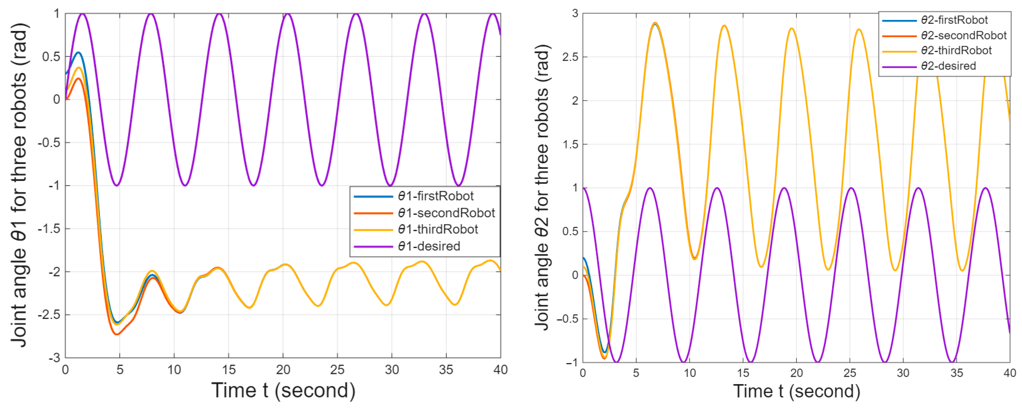 Machines 14 00190 g009