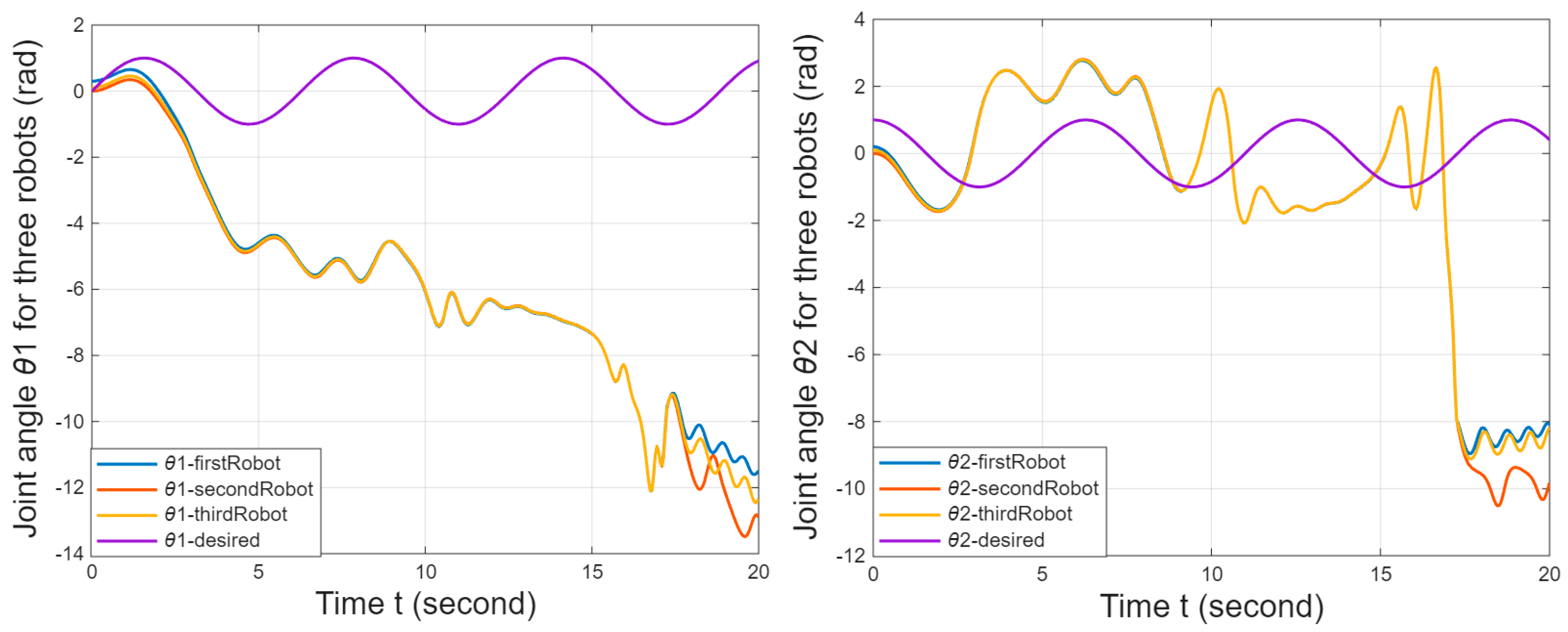 Machines 14 00190 g010