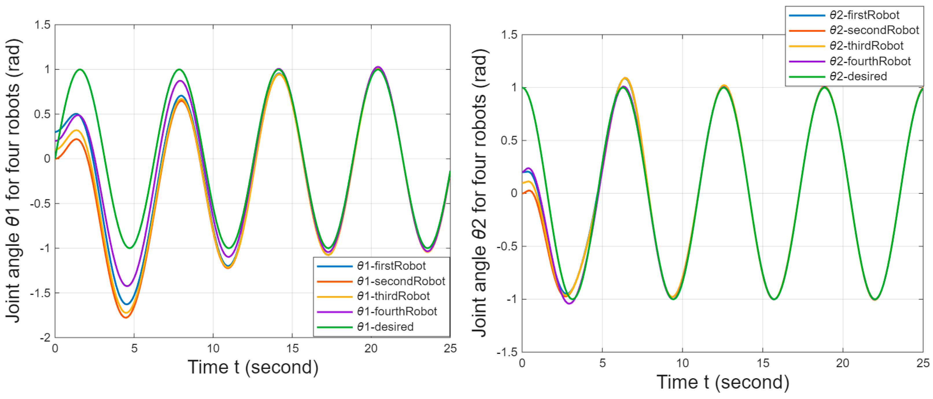 Machines 14 00190 g011