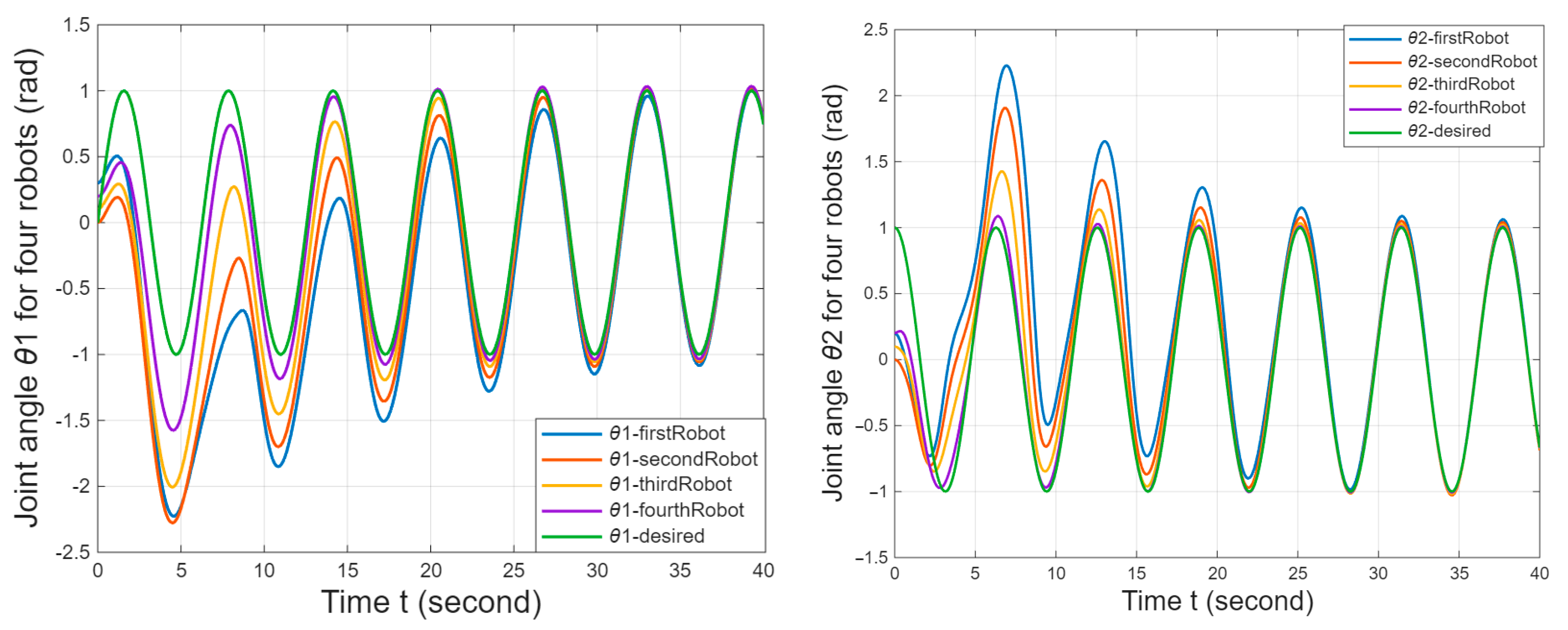 Machines 14 00190 g012