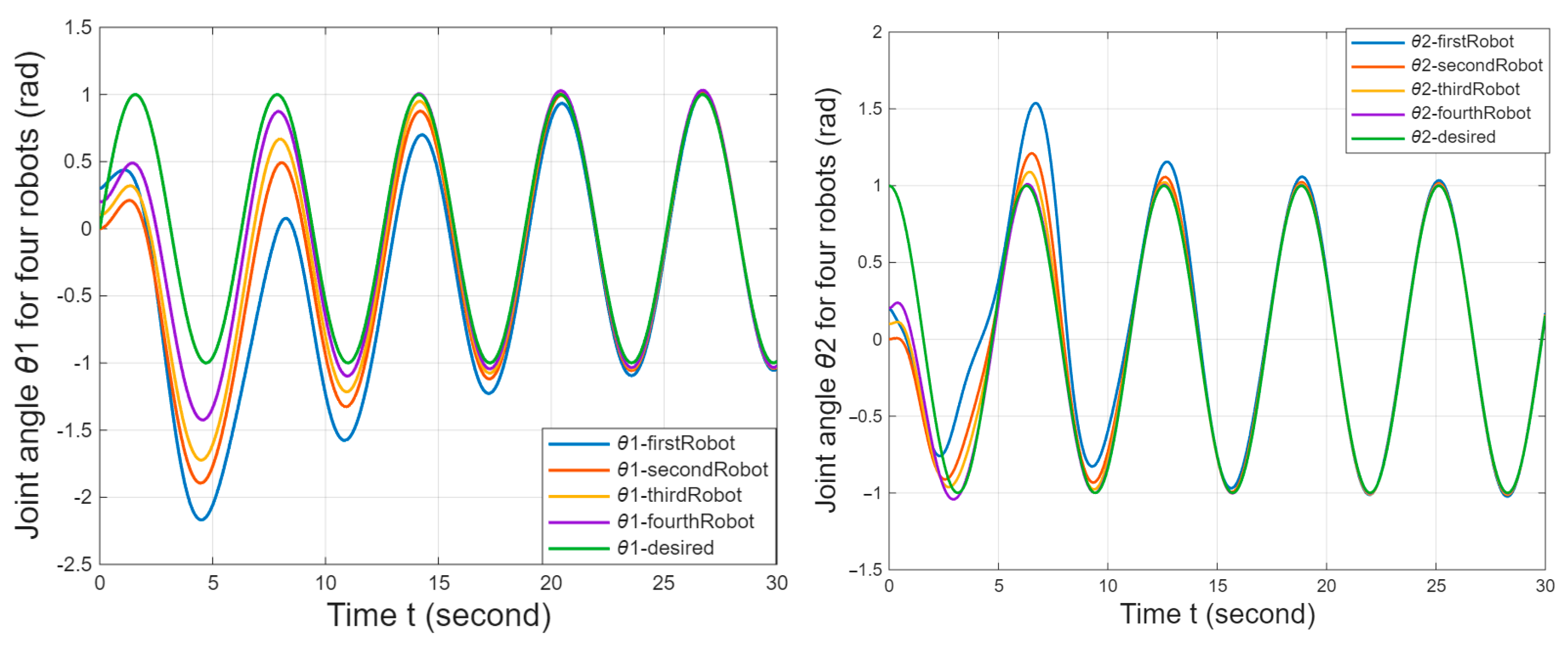 Machines 14 00190 g013
