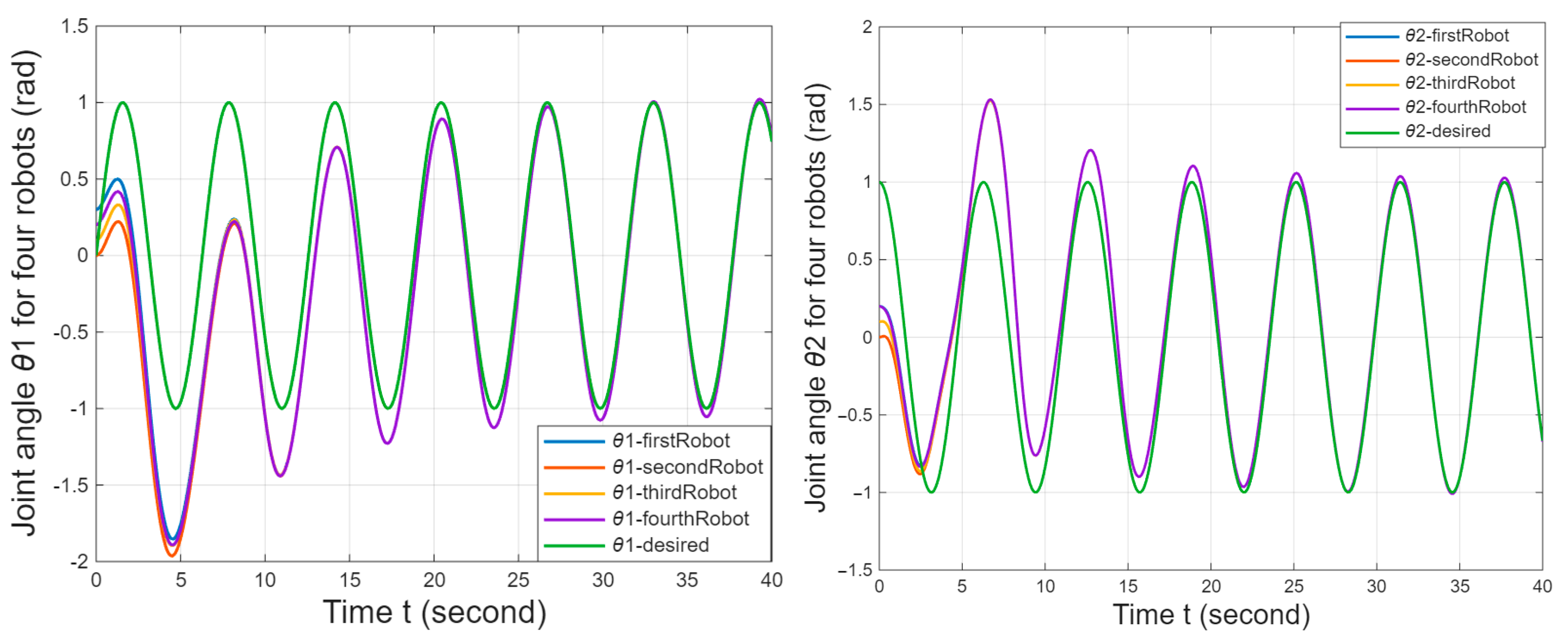 Machines 14 00190 g014