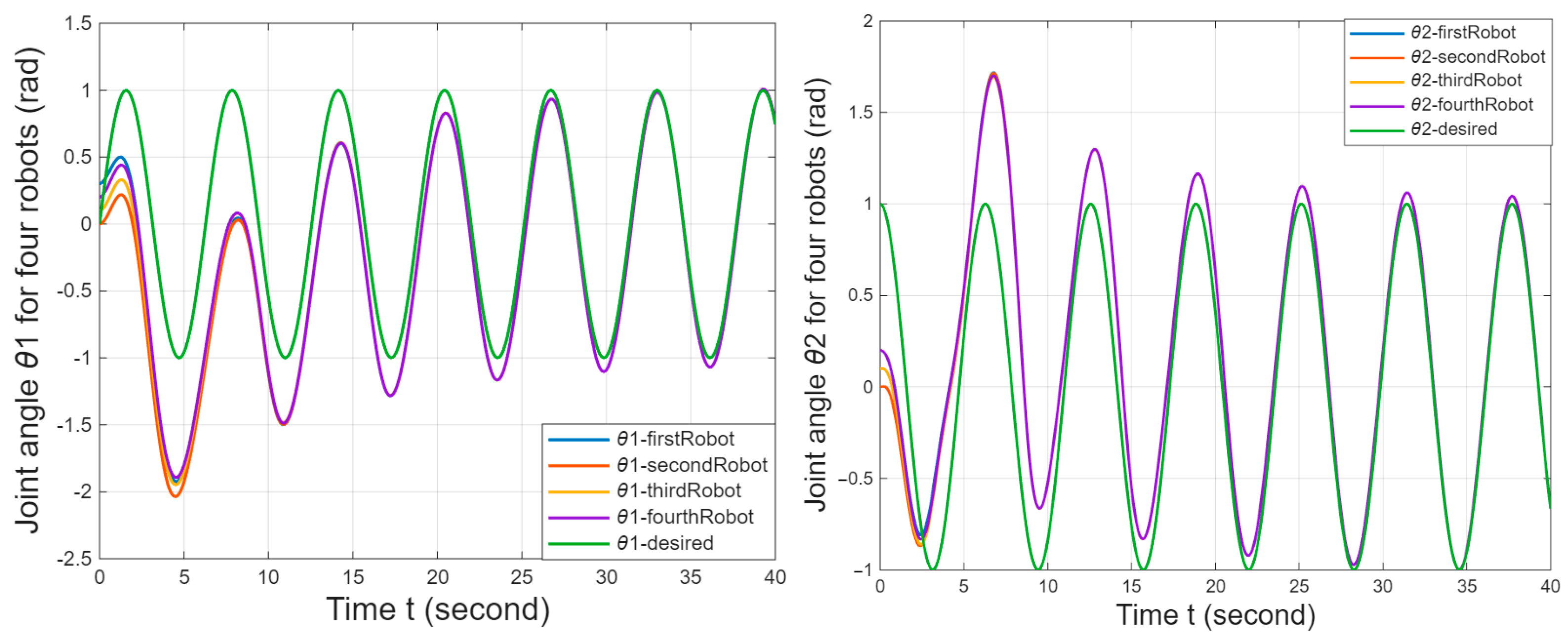 Machines 14 00190 g015