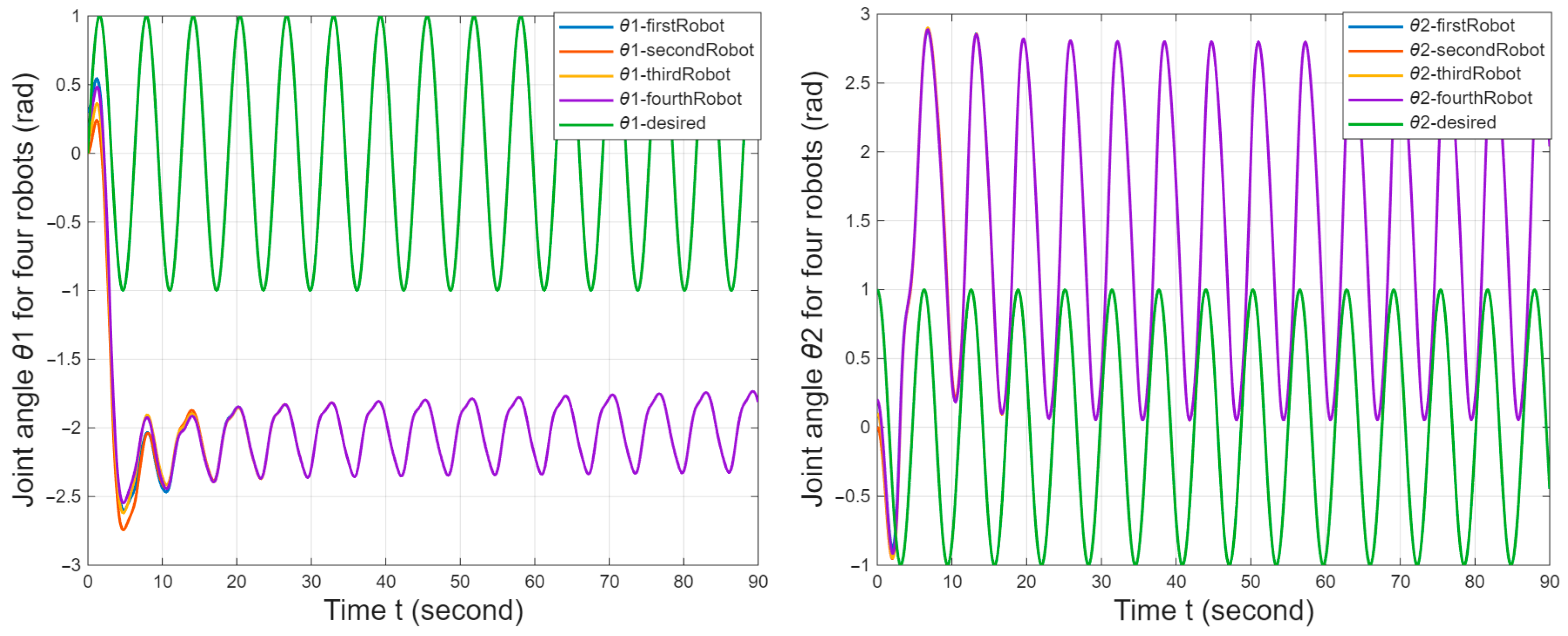 Machines 14 00190 g016