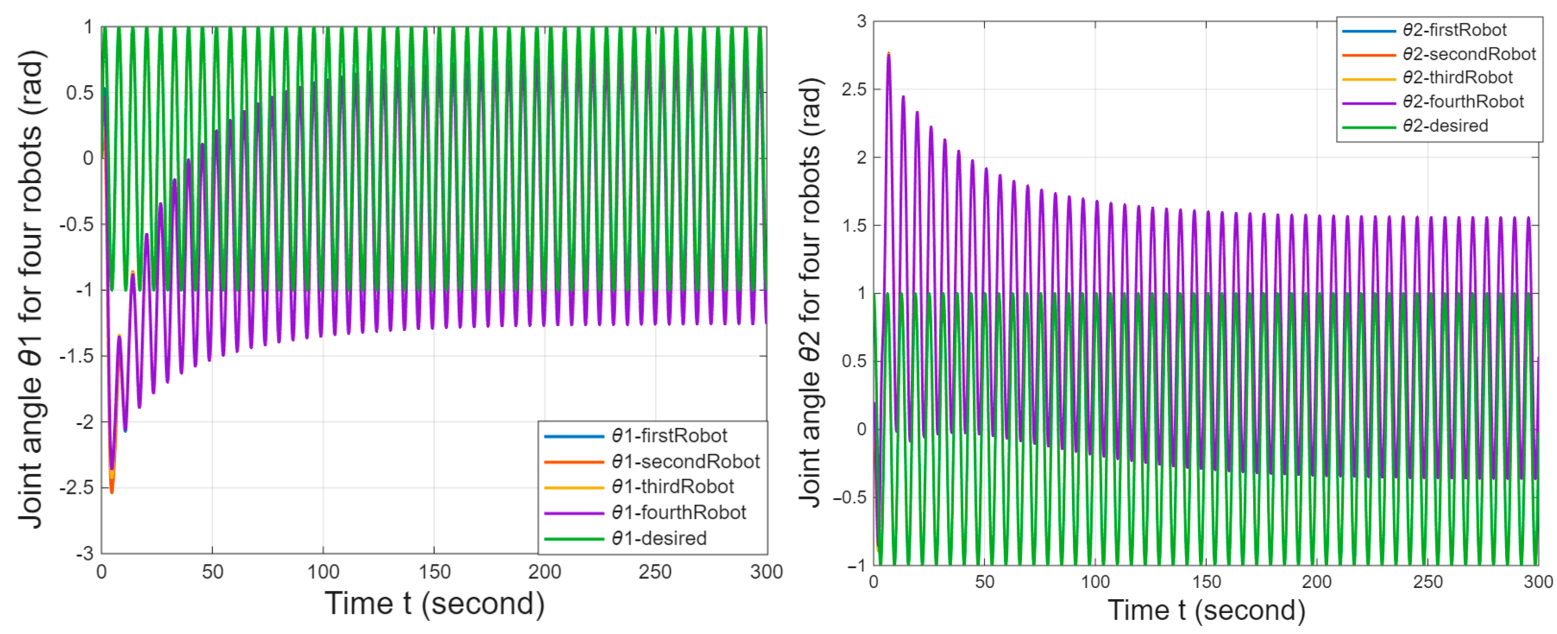 Machines 14 00190 g017