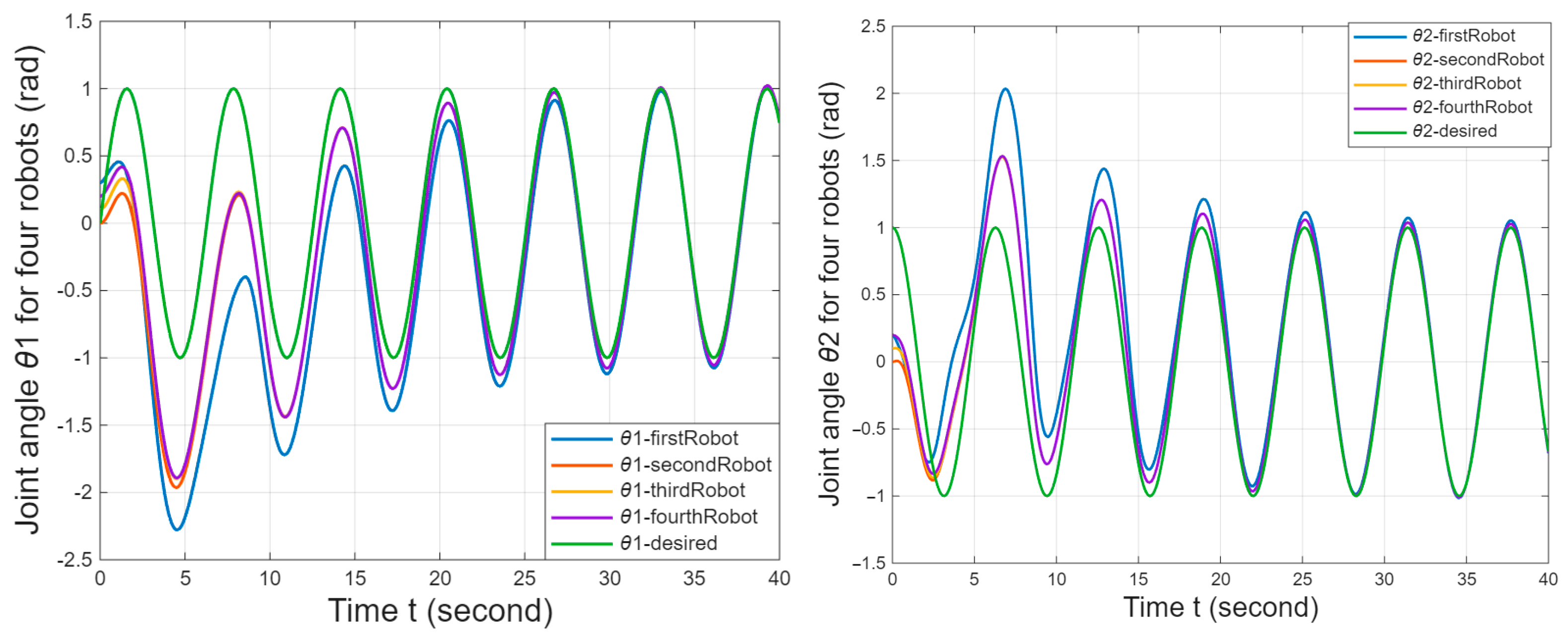 Machines 14 00190 g018