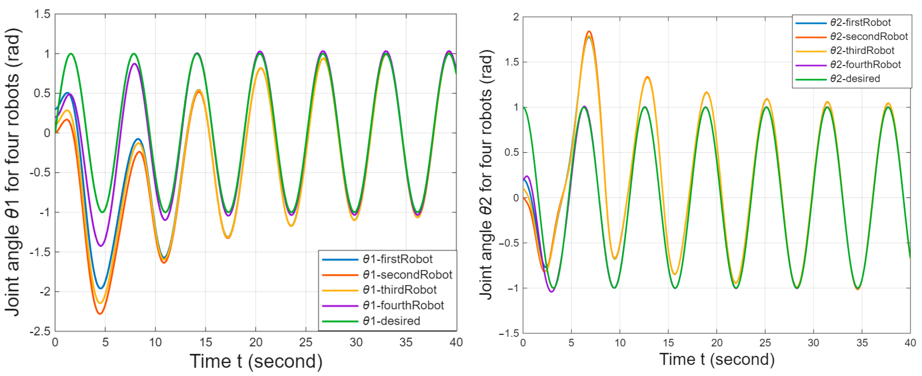 Machines 14 00190 g019