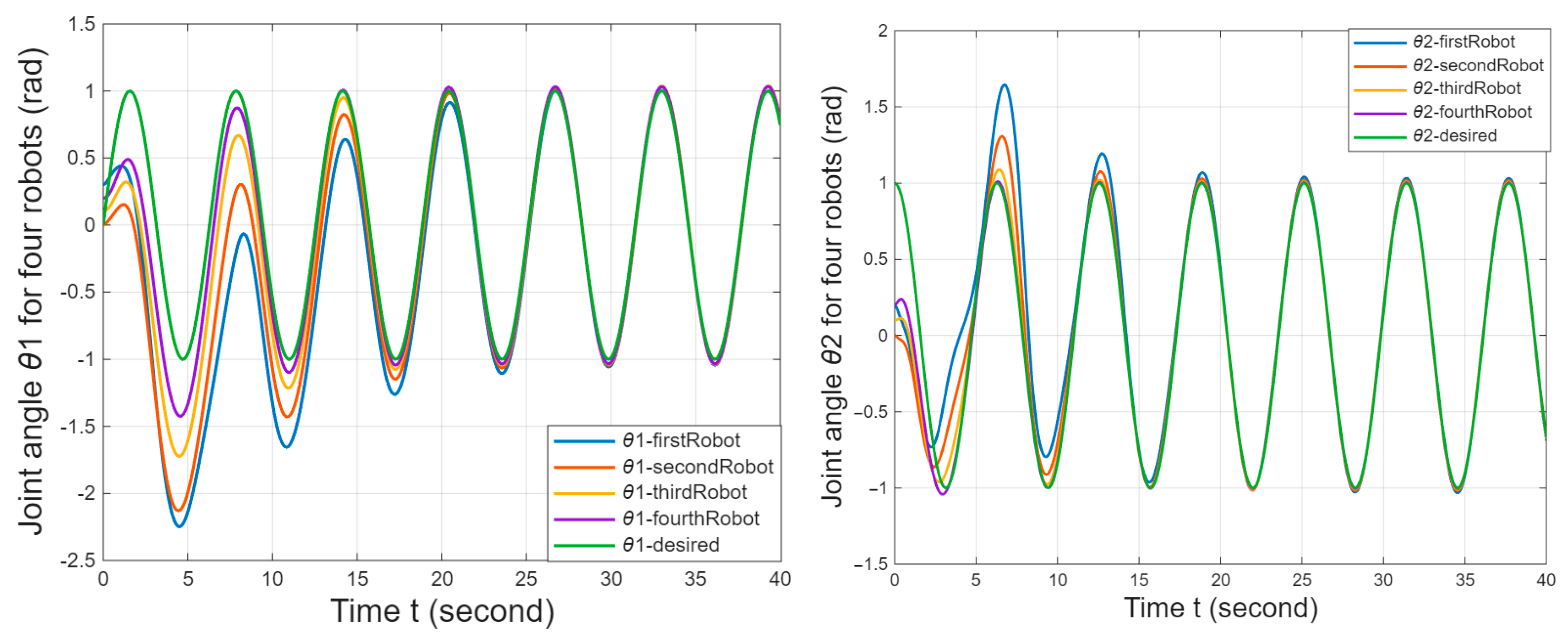 Machines 14 00190 g020